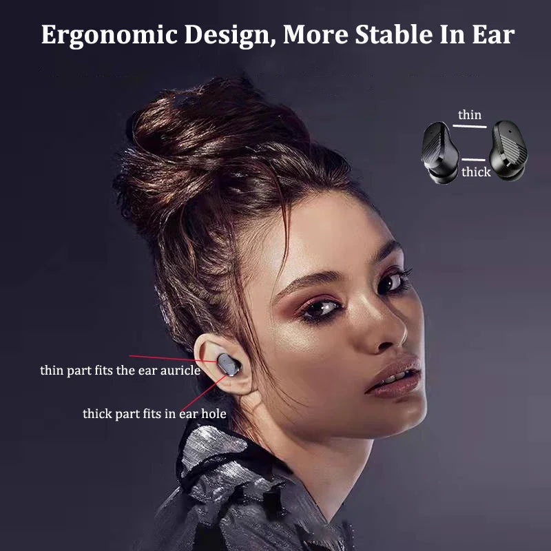 Wireless Bluetooth Earbuds , Mini Bluetooth Headset Wireless Earphone for Iphone Samsung Xiaomi Huawei Android Phones TV PC Car